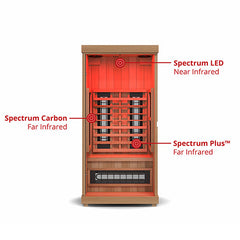 Finnmark FD-1 Full-Spectrum Infrared Sauna