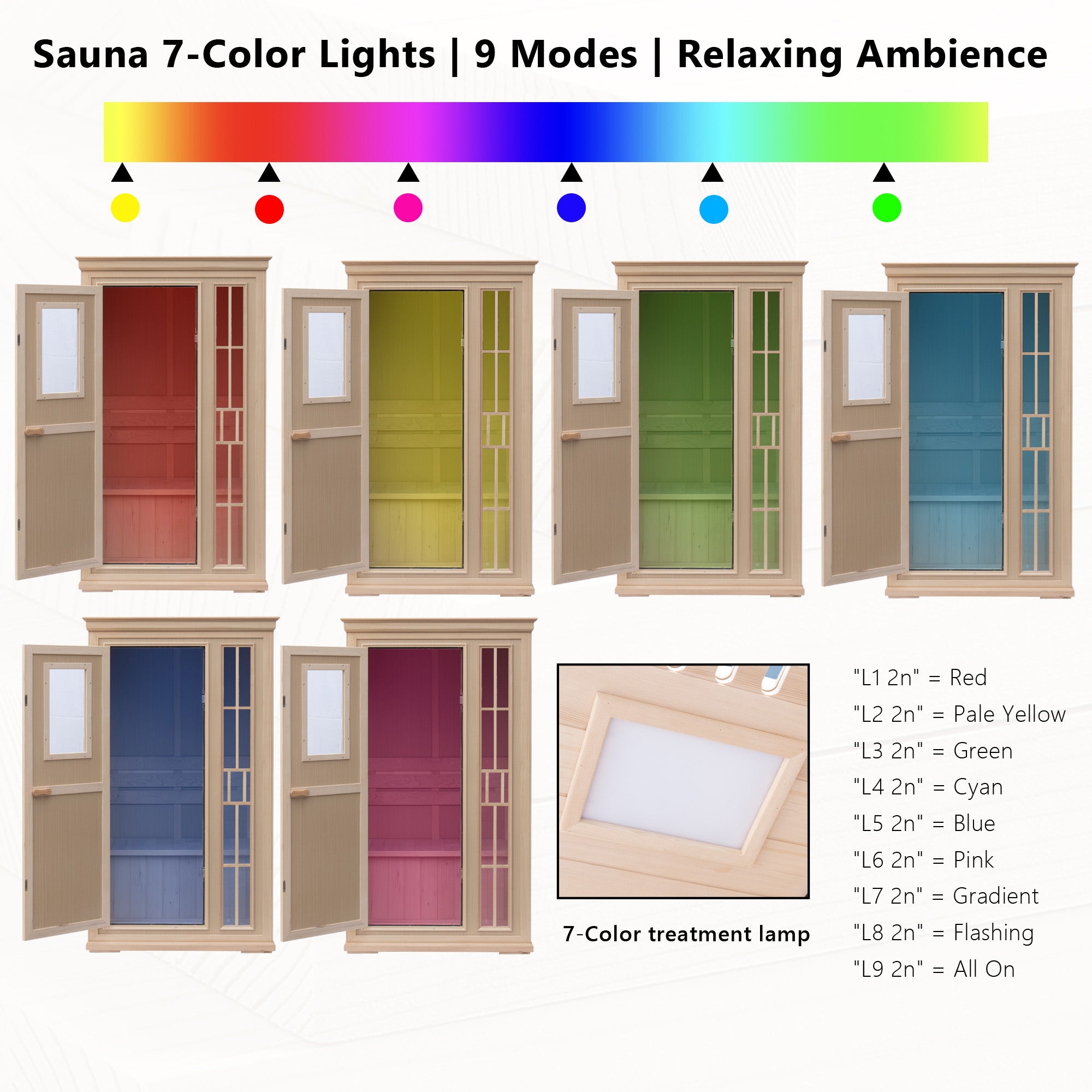 GoldenWave Dry Sauna