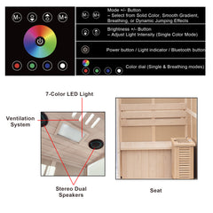 GoldenWave Dry Sauna