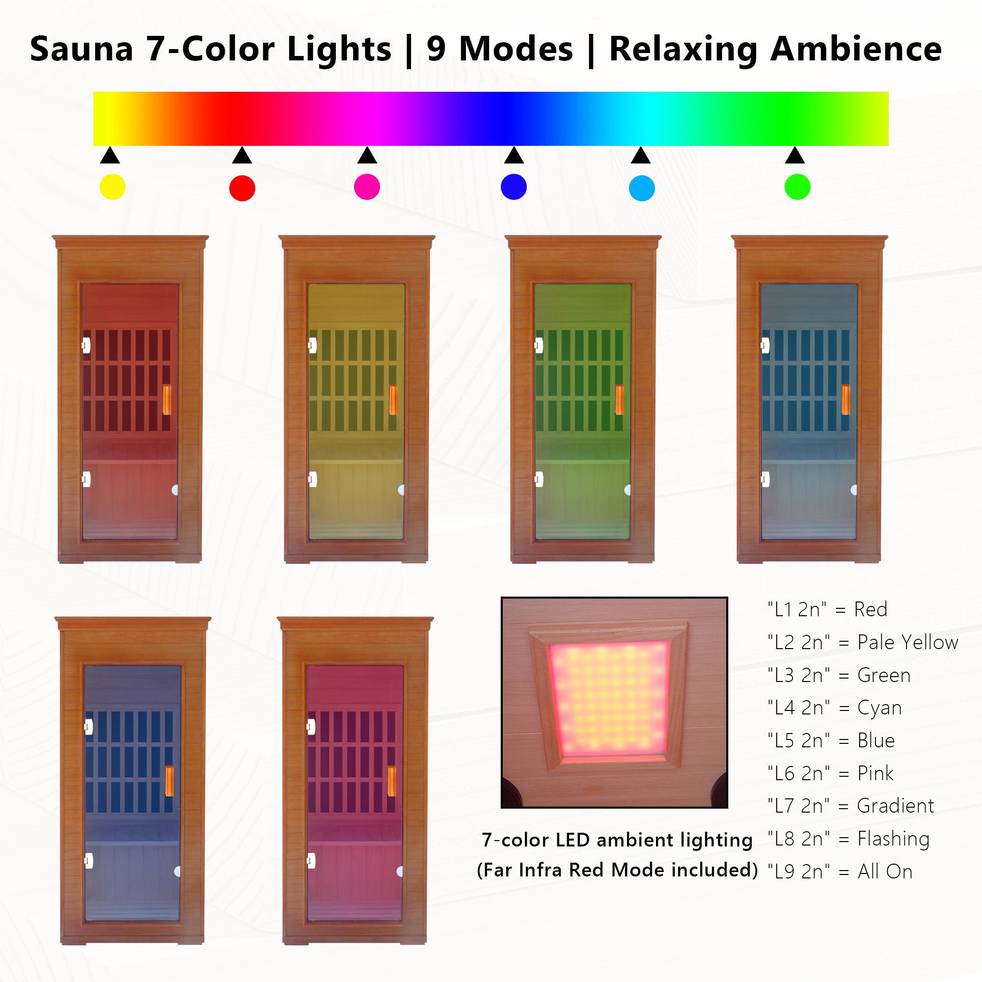 GoldenWave Mini Infrared Sauna