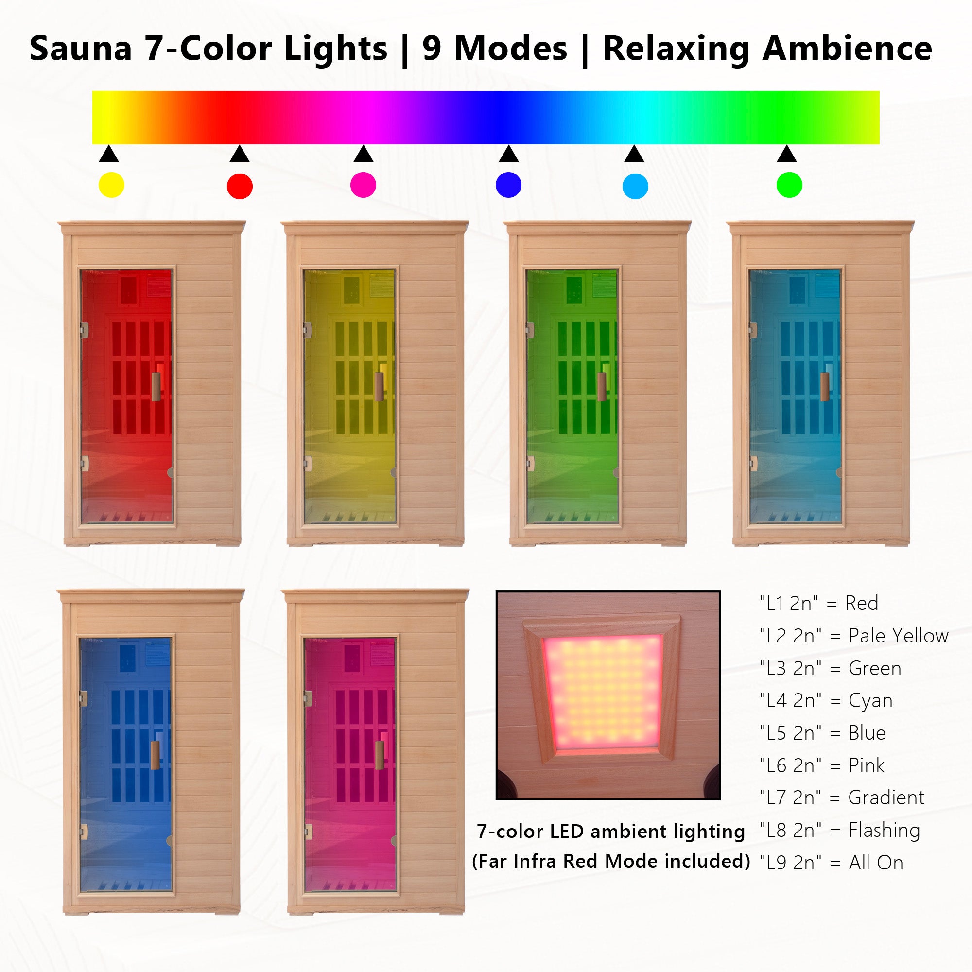 GoldenWave Infrared Sauna